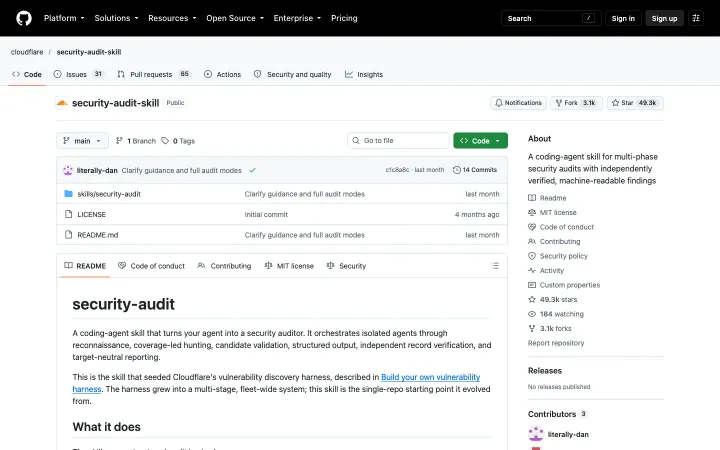 Landingpage von Cloudflare Security Audit Skill